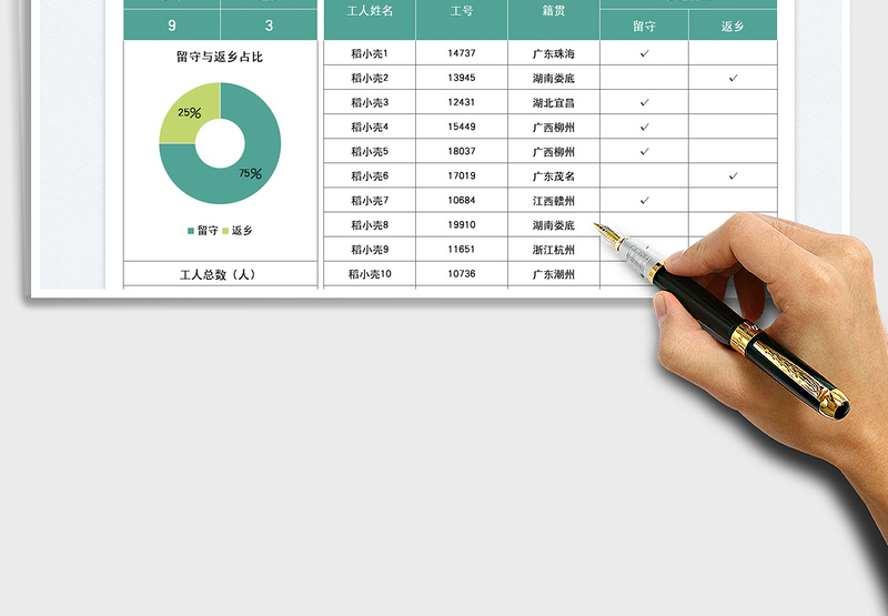 2025春节留守工人统计表免费下载