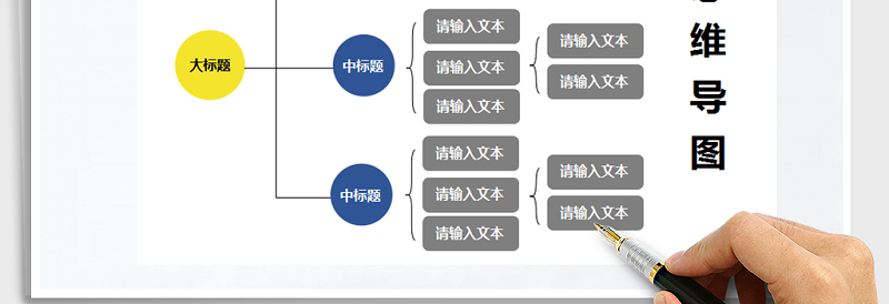 2025年思维导图-组织结构图