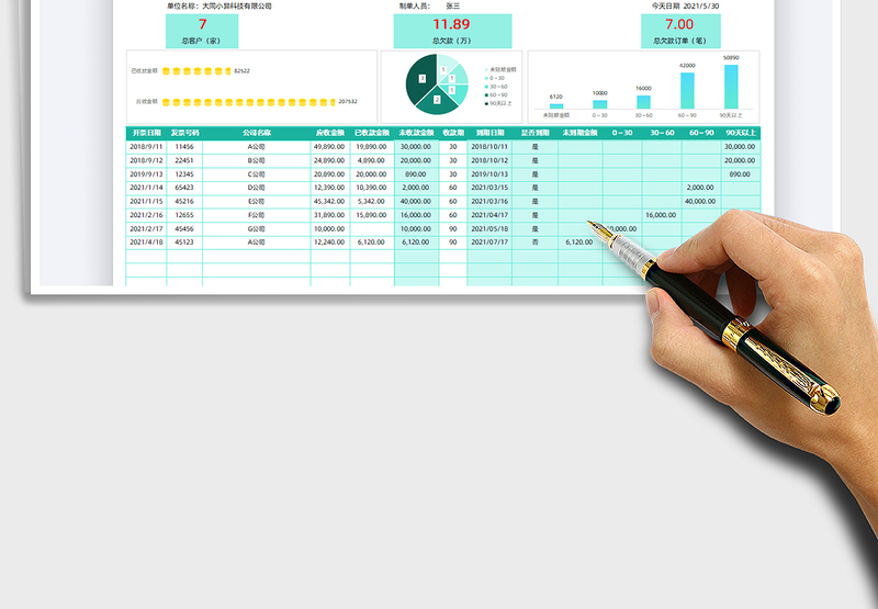 2025应收应付账款财务报表（账龄管理）免费下载