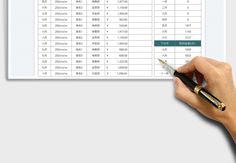 2025财务差旅报销年度记账表