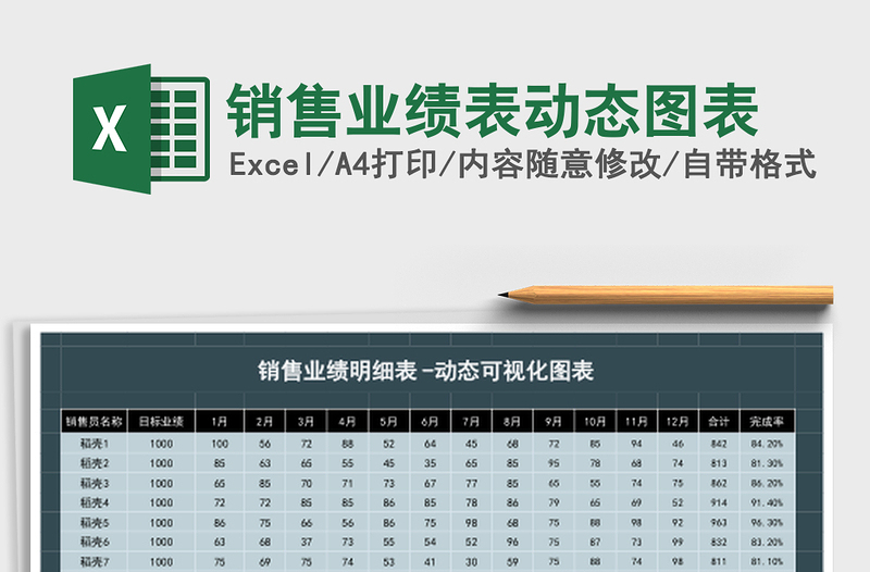 销售业绩表动态图表