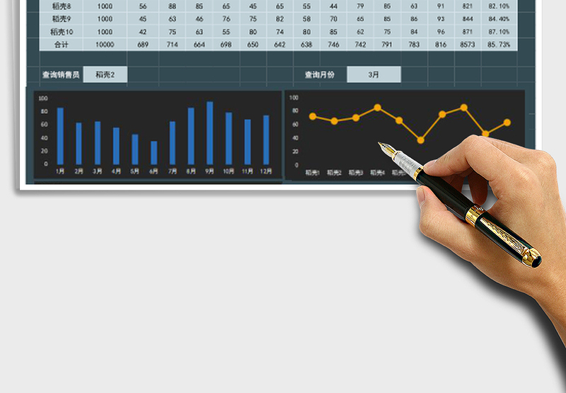 销售业绩表动态图表