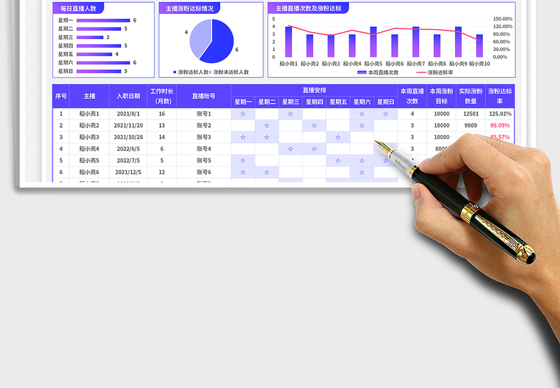 2025周统计直播排期表免费下载