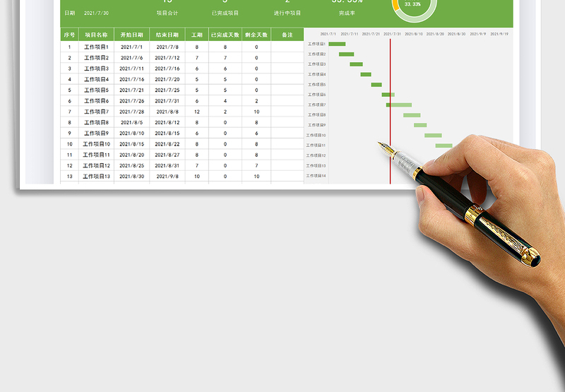 2025工作计划表-项目管理甘特图免费下载