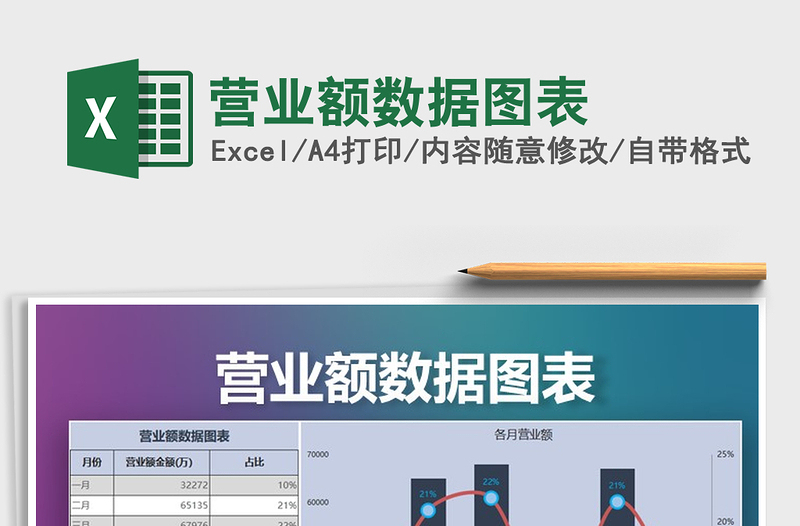 2025年营业额数据图表