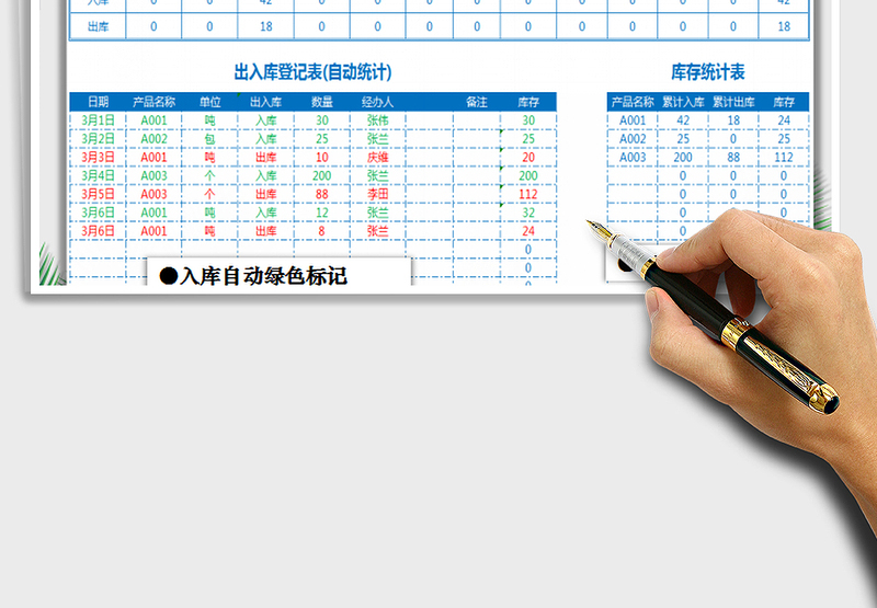2025年进销存报表（可查询单一产品）免费下载