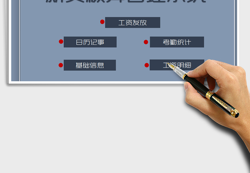 2025年薪资核算管理系统