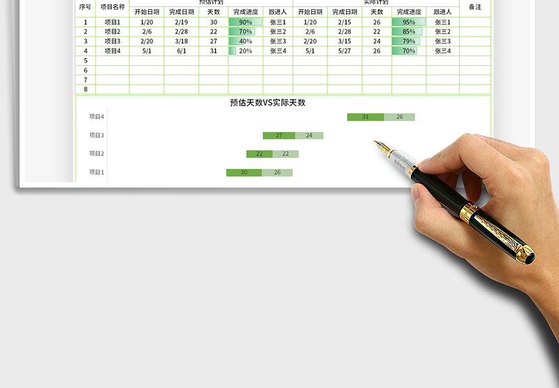 2025项目进度表免费下载