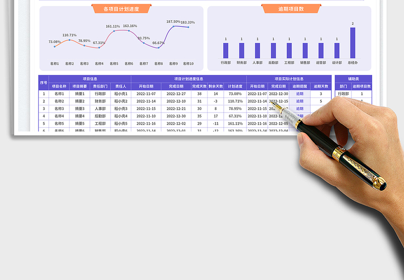2025项目进度表免费下载