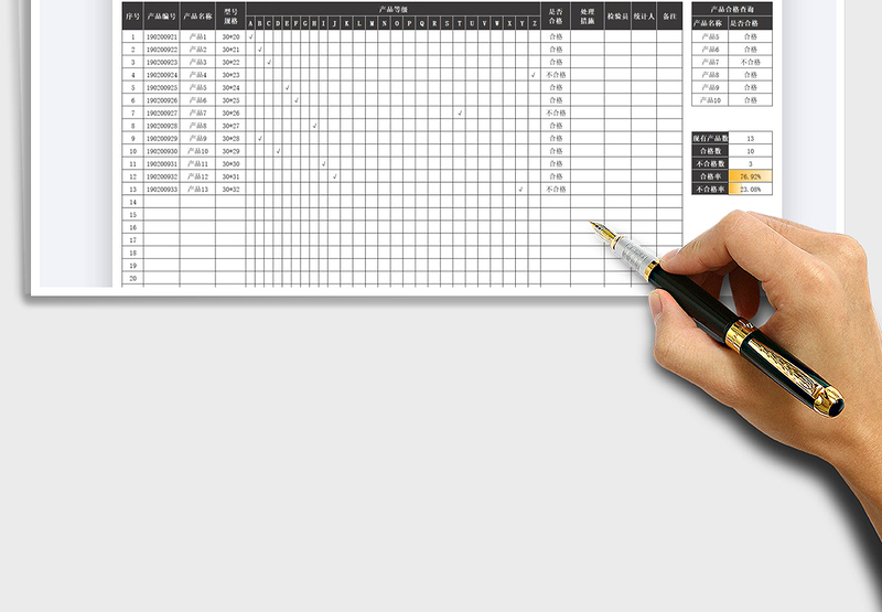 2025产品检测等级表免费下载