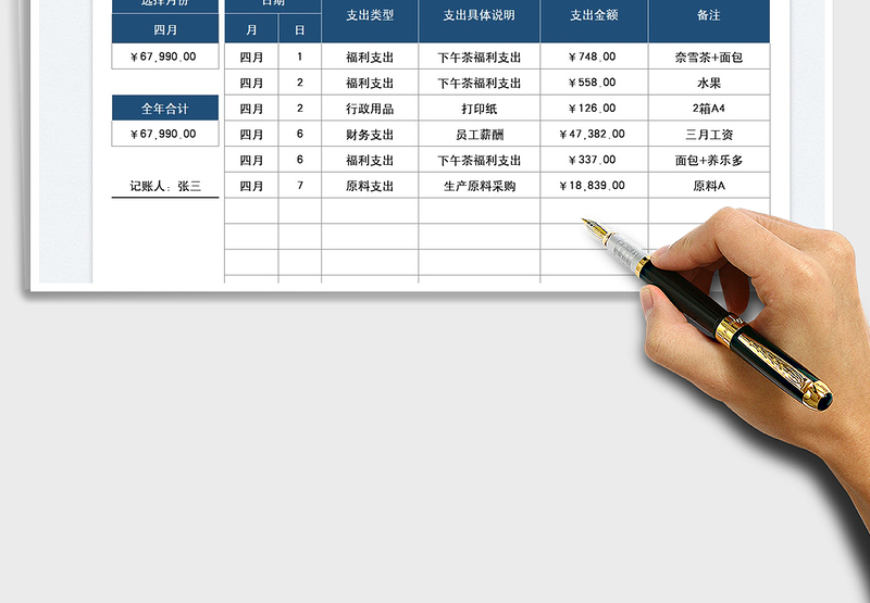 2025公司日常支出统计表免费下载