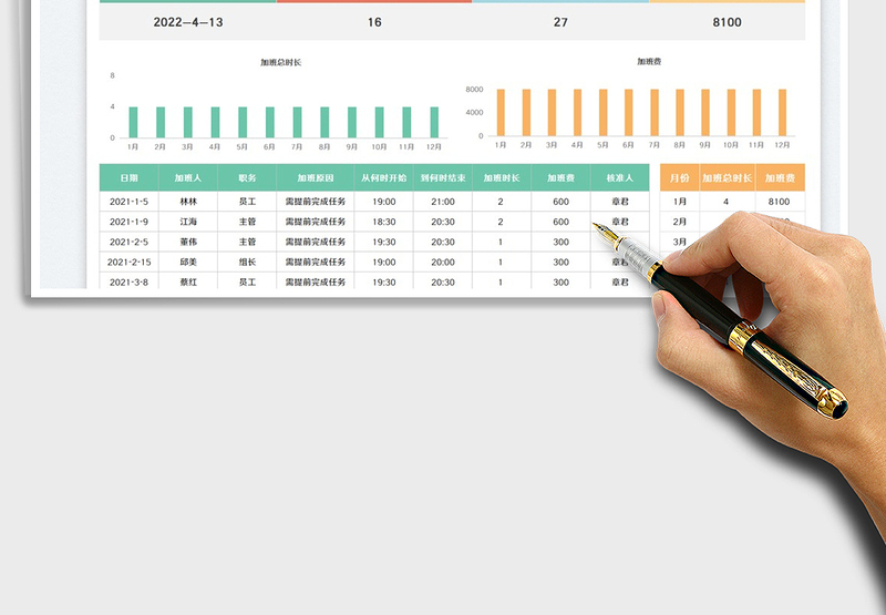 2025加班记录表免费下载