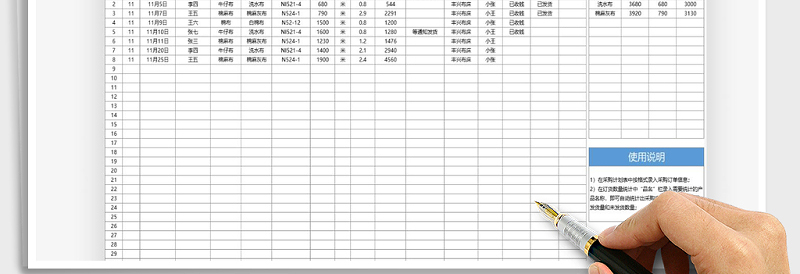 2025年采购计划表