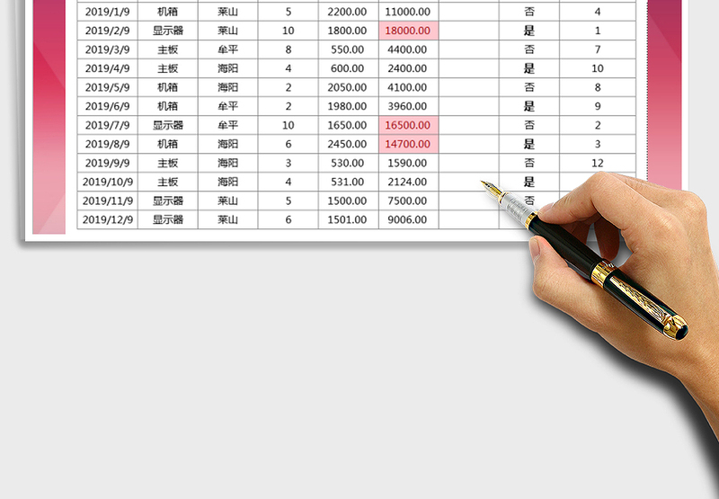 2025年客户订单管理明细表
