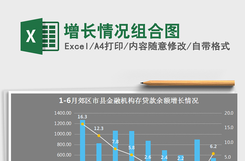 2025年增长情况组合图免费下载