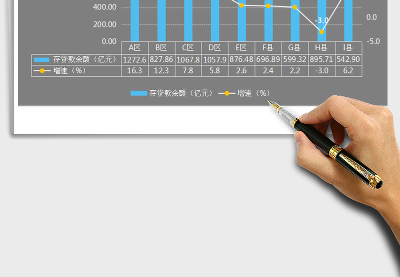 2025年增长情况组合图免费下载