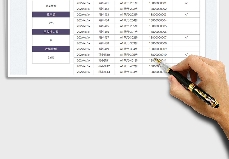 2025小区累积确认收楼人数表