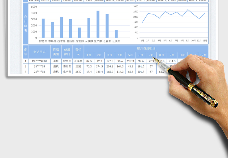 2025单位电话话费年度统计表