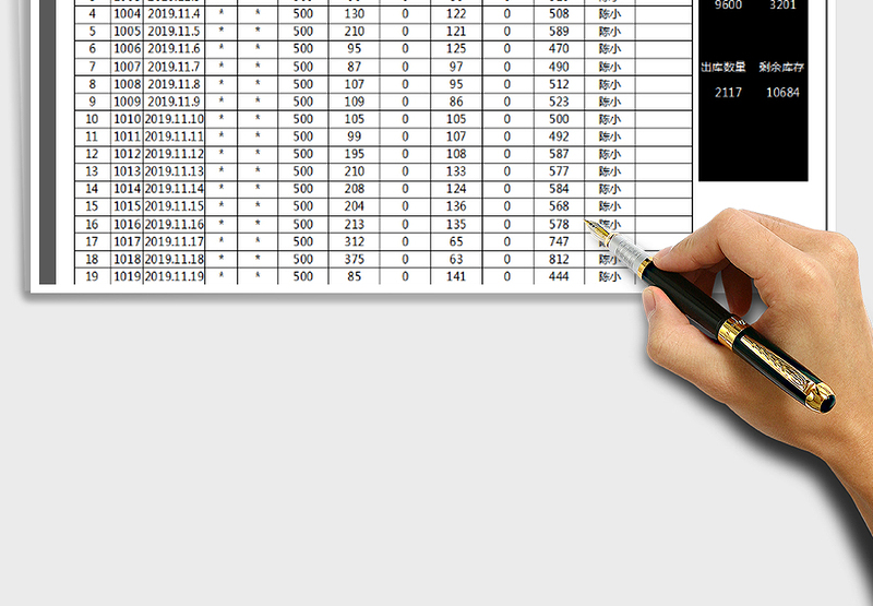 2025年库存明细表（自动计算）