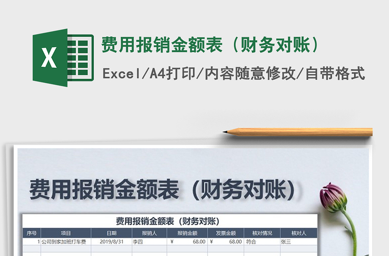 2025年费用报销金额表（财务对账）