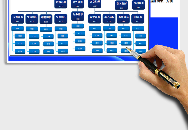 2025年组织架构图 - 通用模板