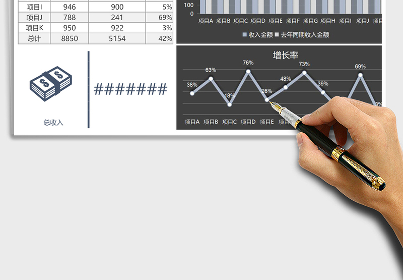 财务收入同期分析