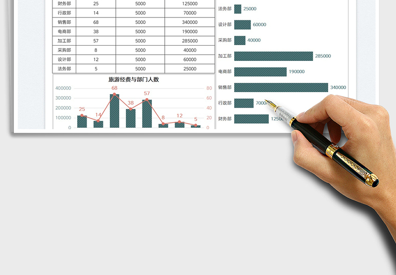 2025公司年度旅游经费汇总表免费下载