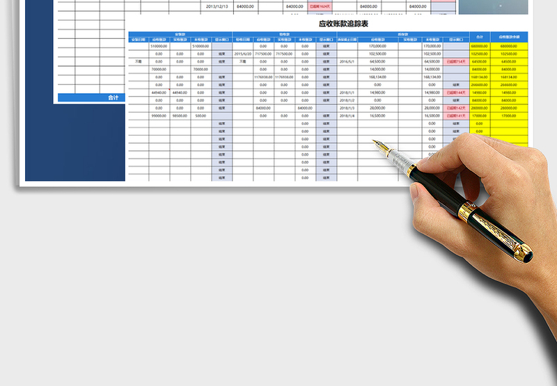 2025年应收账款警示表模板