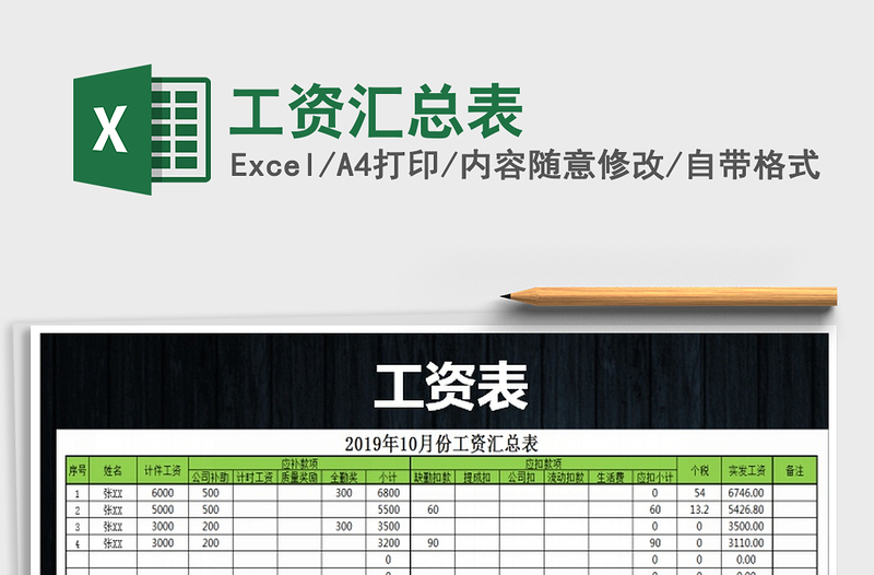 2025年工资汇总表