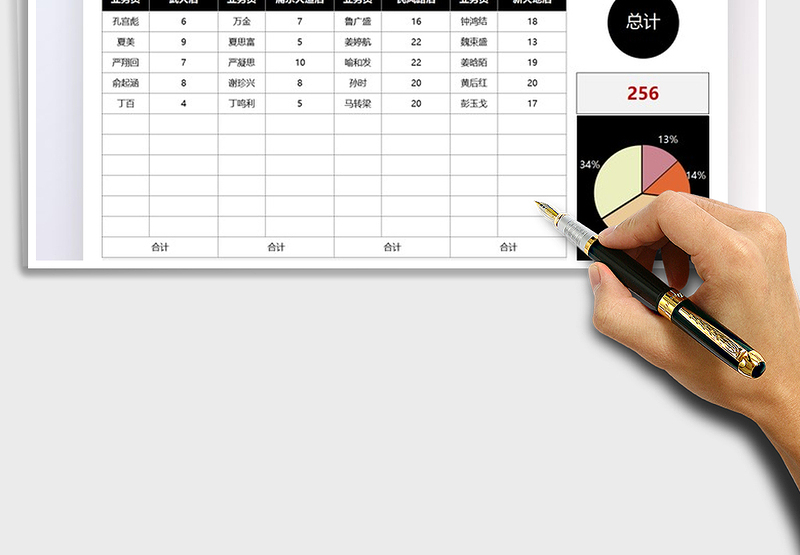 2025推销员业绩统计分析报告免费下载