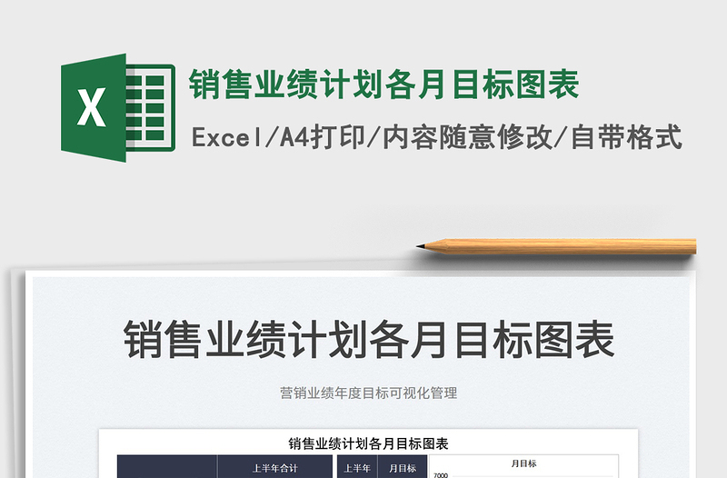 2025销售业绩计划各月目标图表免费下载