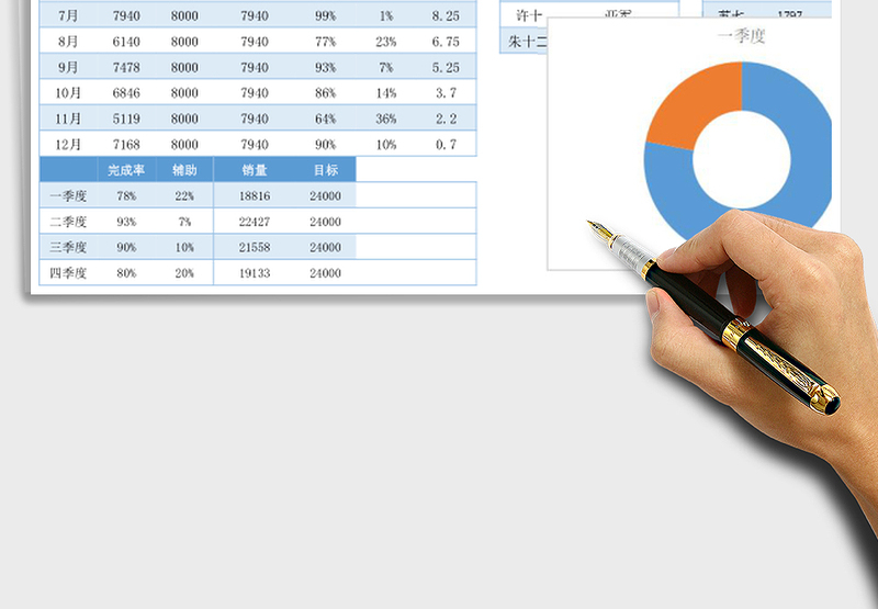 数据可视化看板模板