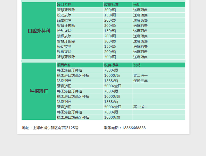 2025年口腔诊所价格一览表