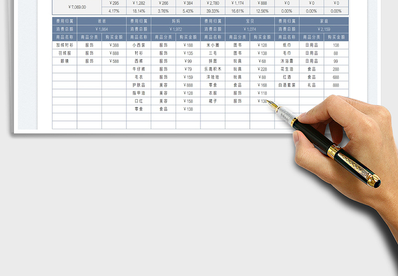 2025家庭成员消费清单免费下载