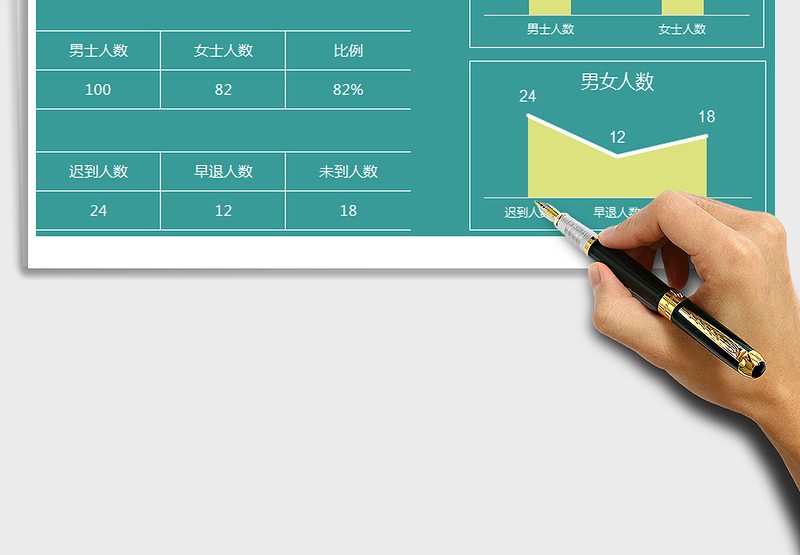 2025年会议人员到场情况分析报告