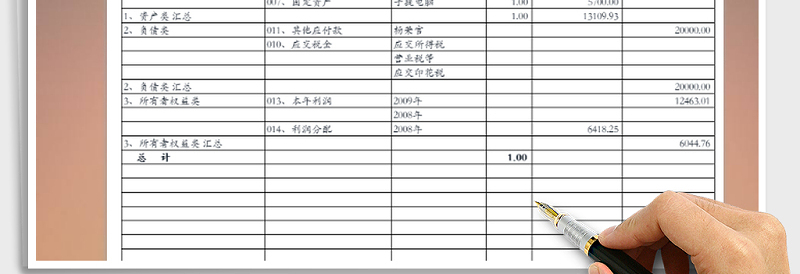 2025年现金流量表