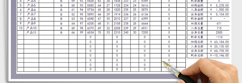 2025年进销存管理-库存查询汇总