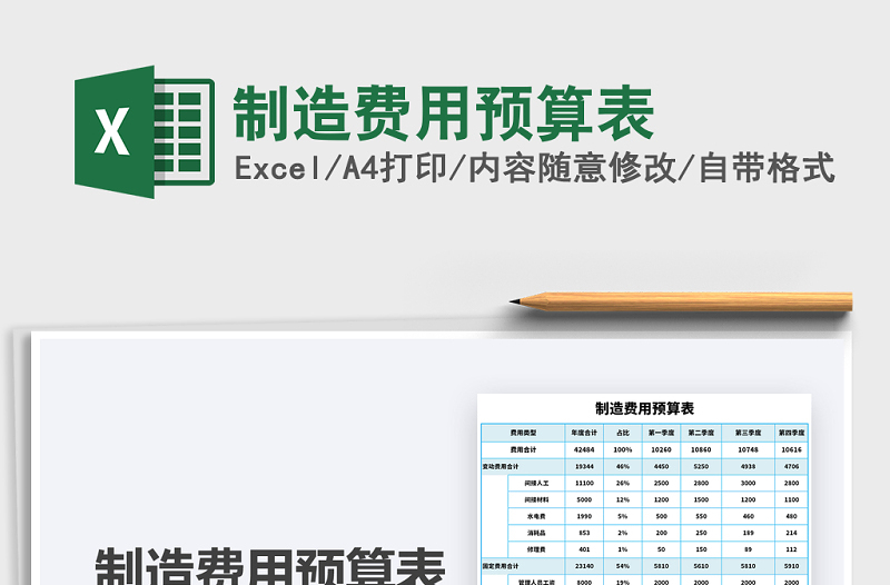 2025年制造费用预算表