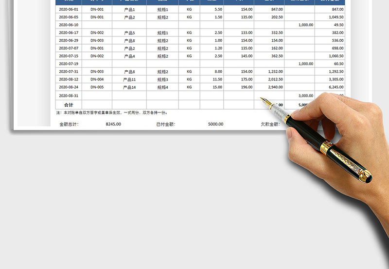 2025年财务对账单