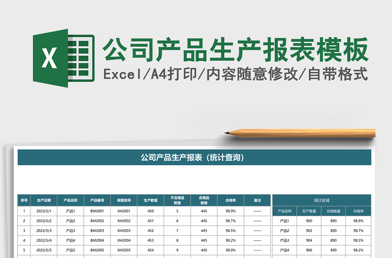公司产品生产报表模板