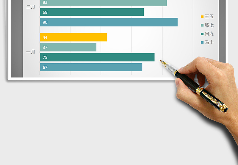 2025年绿色溢然系列之条形图免费下载