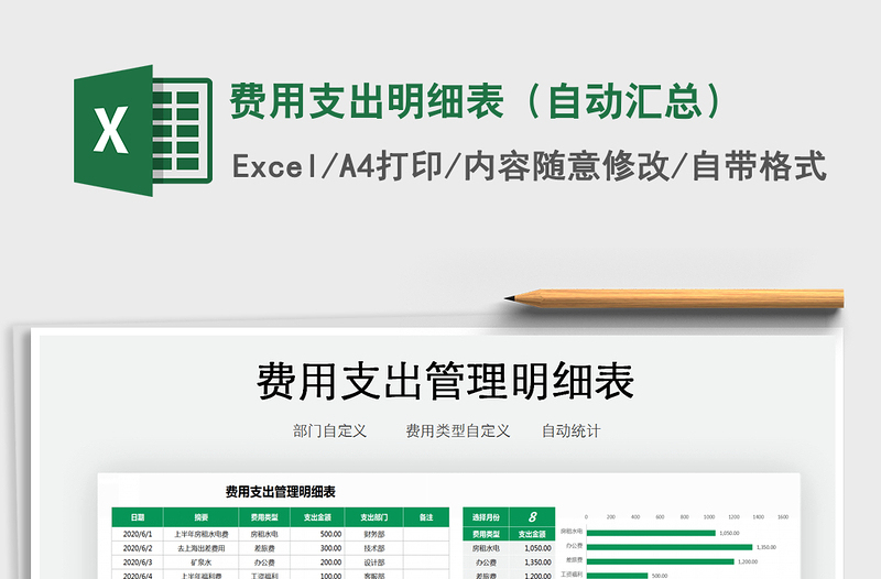 2025年费用支出明细表（自动汇总）