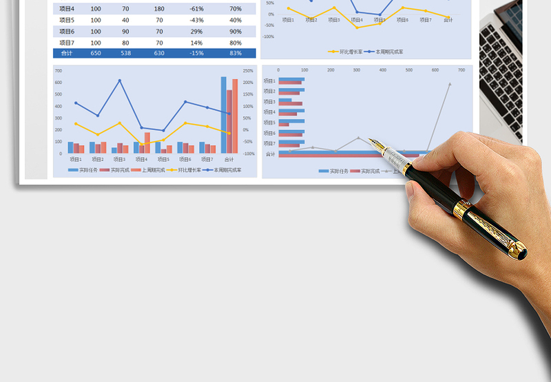 2025年销售管理分析-可视化图表