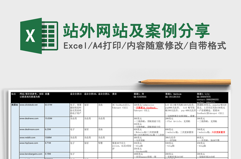 站外网站及案例分享