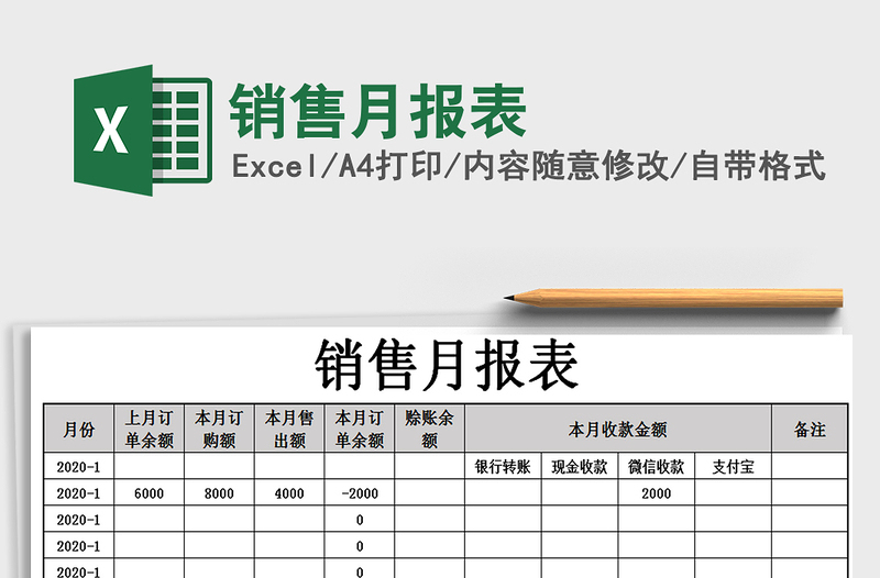 2025年销售月报表