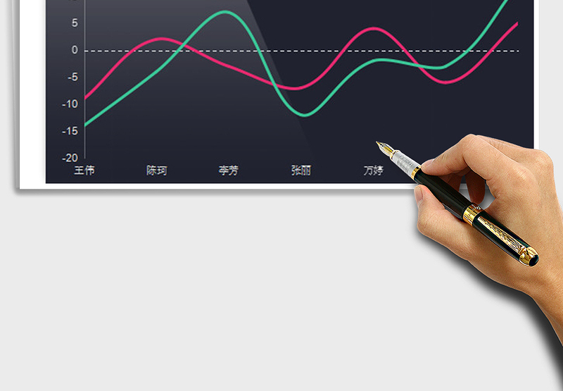2025年科技光感彩色达标折线图趋势分析免费下载