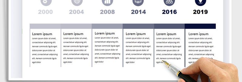 2025年大事件时间轴
