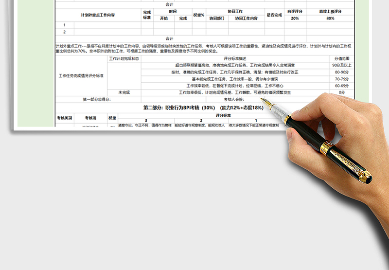2025员工KPI绩效考核表免费下载