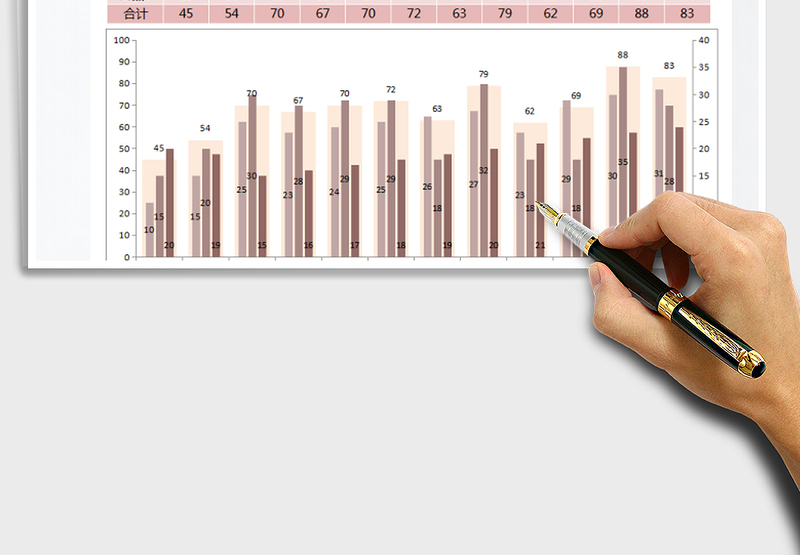 2025年销售商品利润分析表