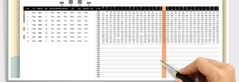 2025年出入库管理表